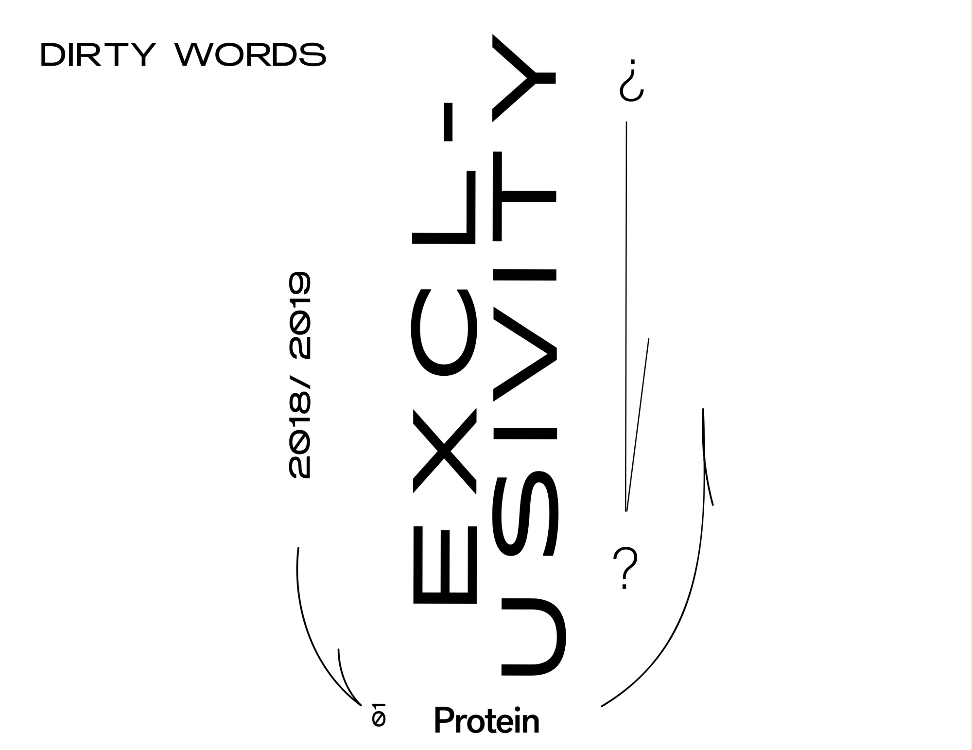 DIRTY WORDS #1 - EXCLUSIVITY