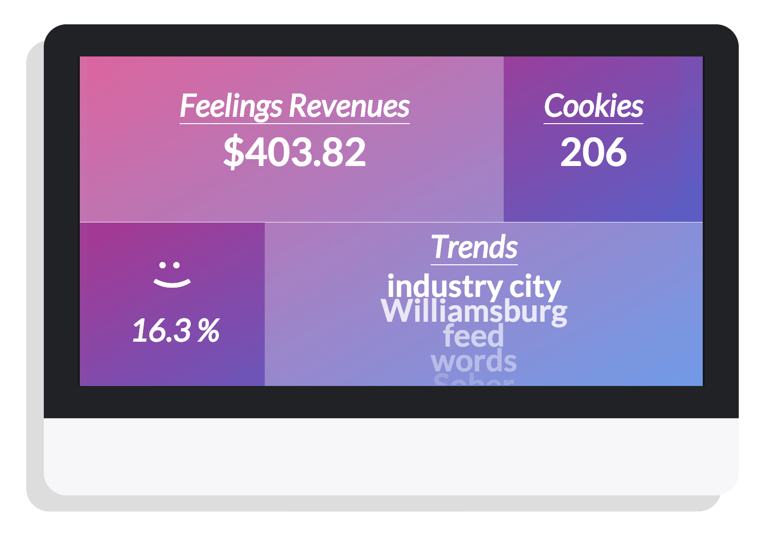 Exchange your personal data for a cookie