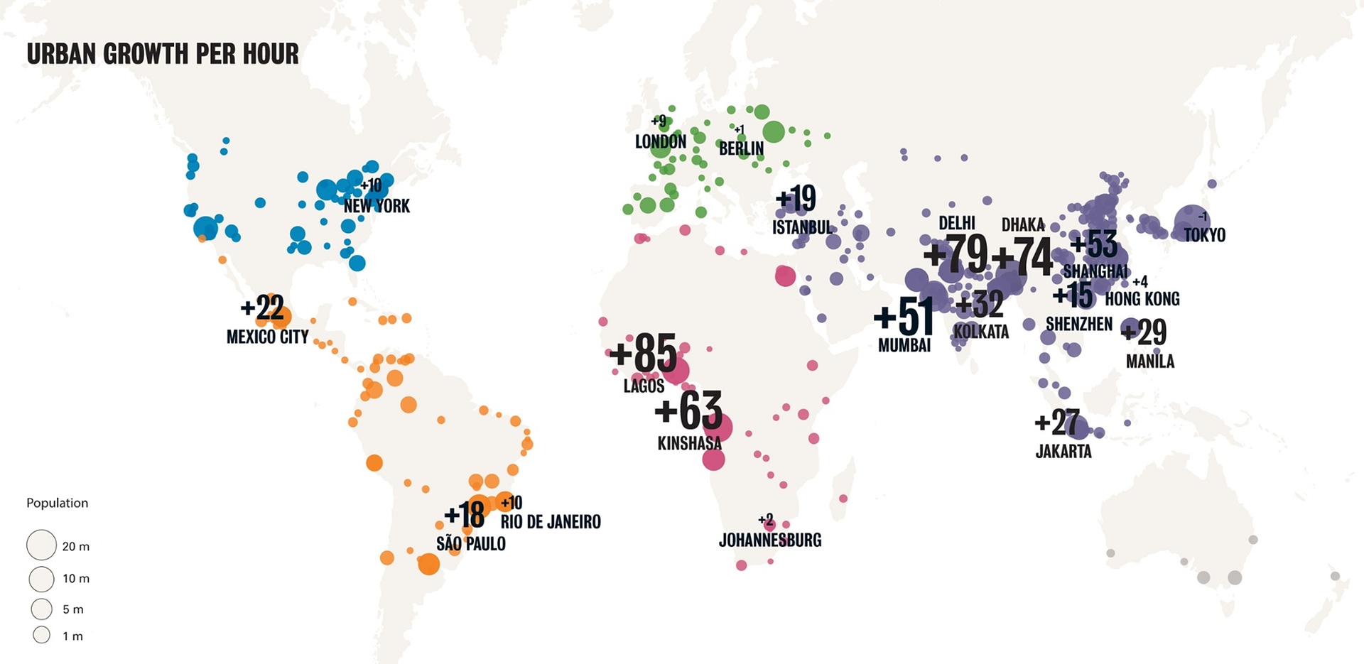 Cities In Numbers