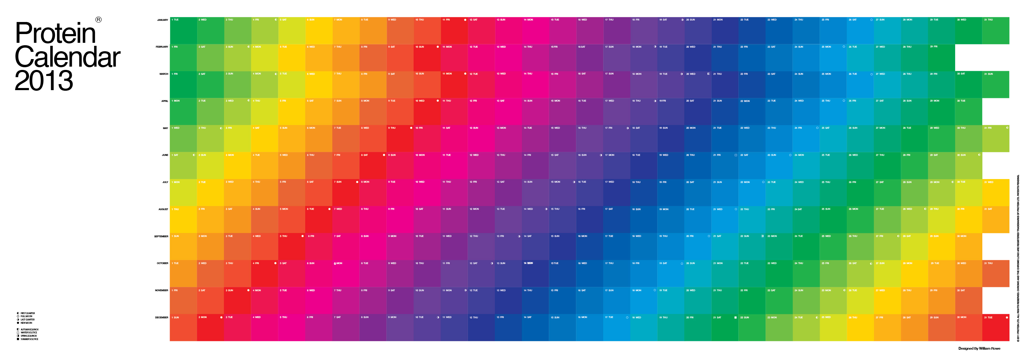 Protein Calendar 2013