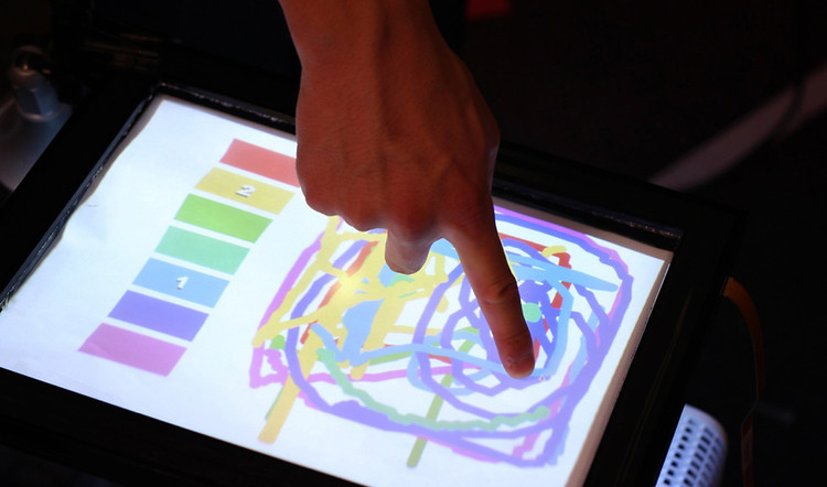 Capacitive Fingerprinting