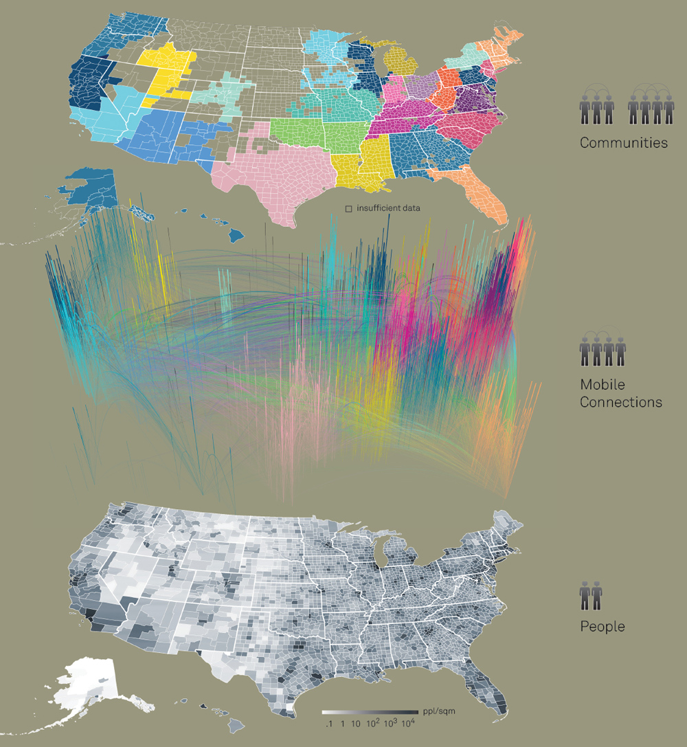 The Connected States Of America