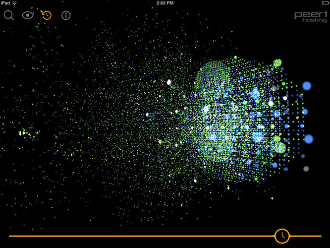 The Map of the Internet